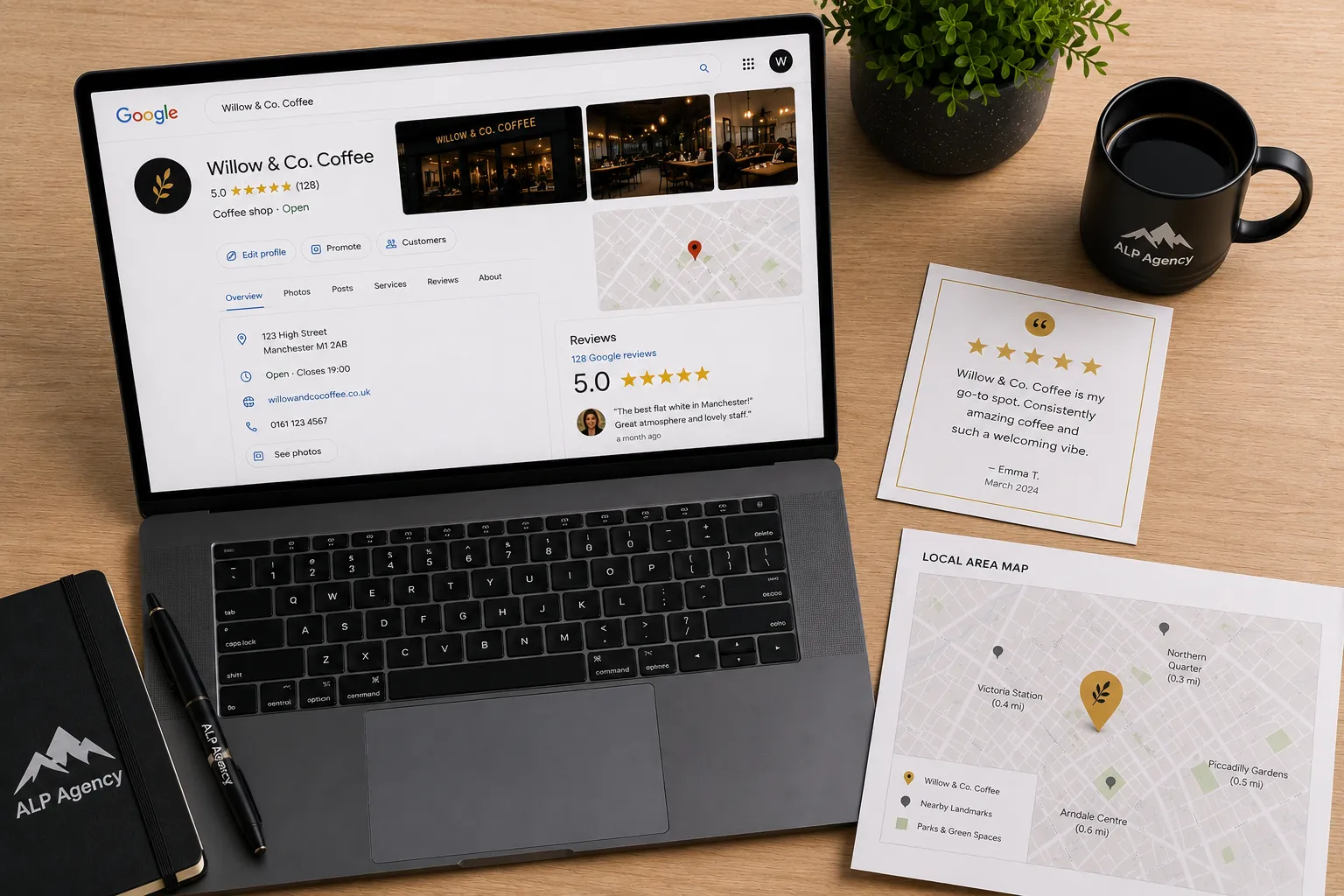 Local SEO audit report
