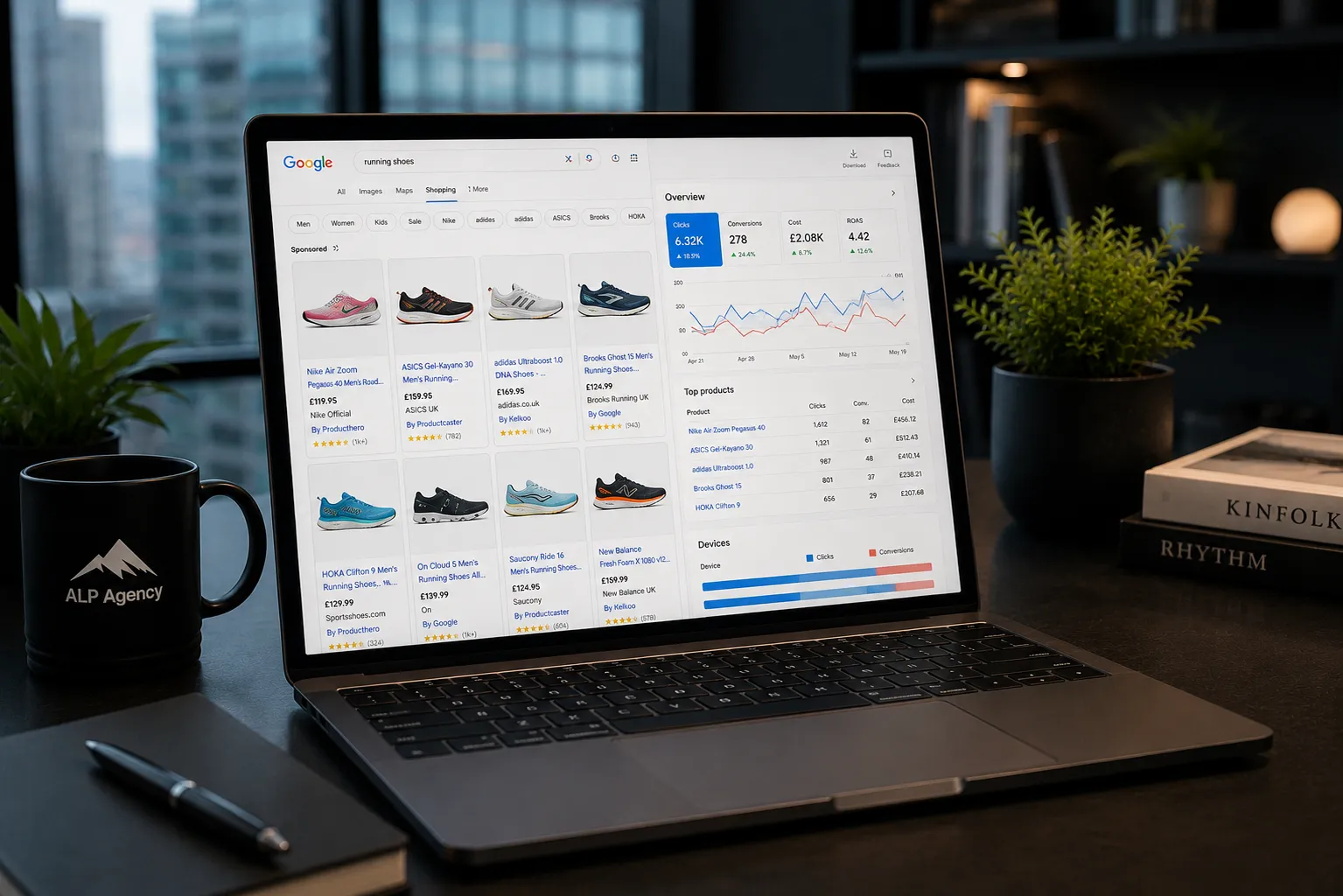Google Shopping product grid and performance chart