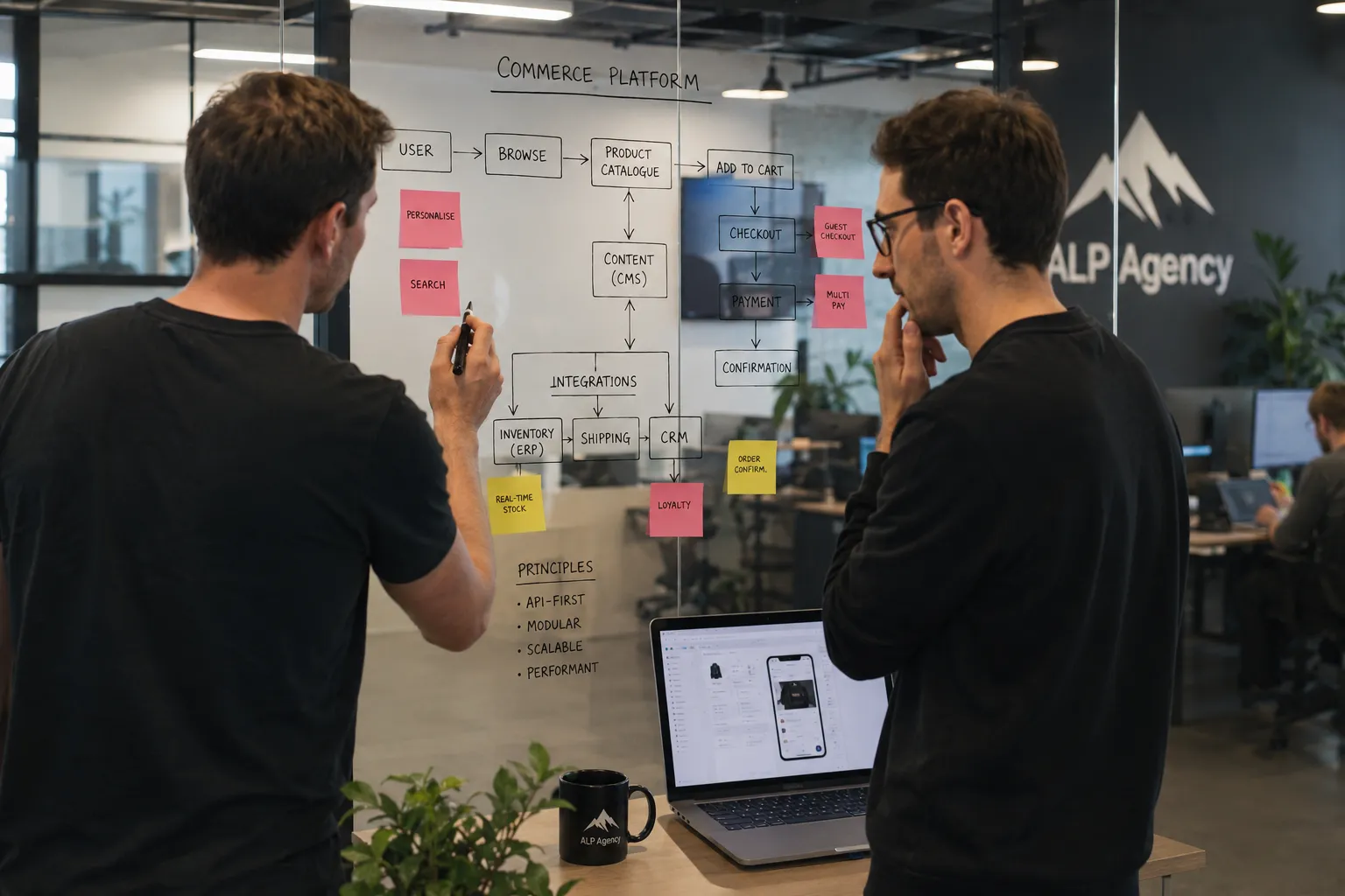 Team mapping a software workflow together